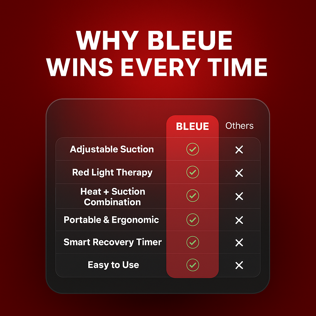 Bleue™ Smart Cupping Massager