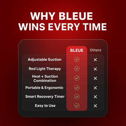Bleue™ Smart Cupping Massager