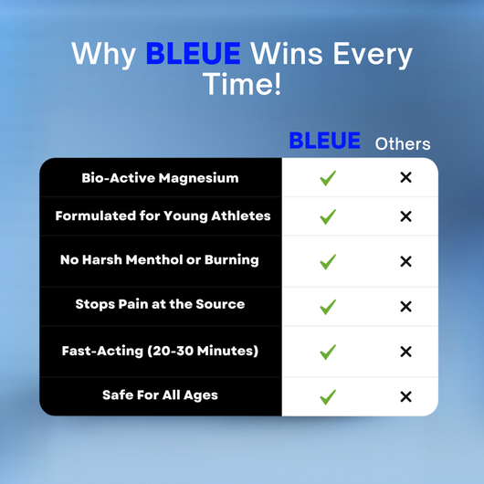 Bleue™ Joint Relief Cream